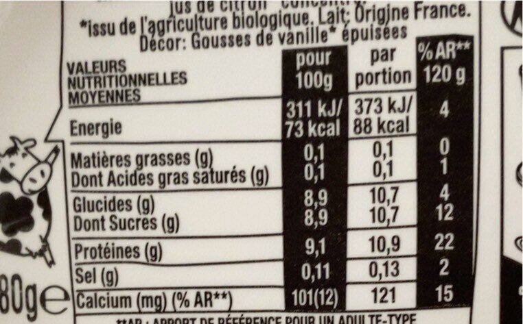 Allergens