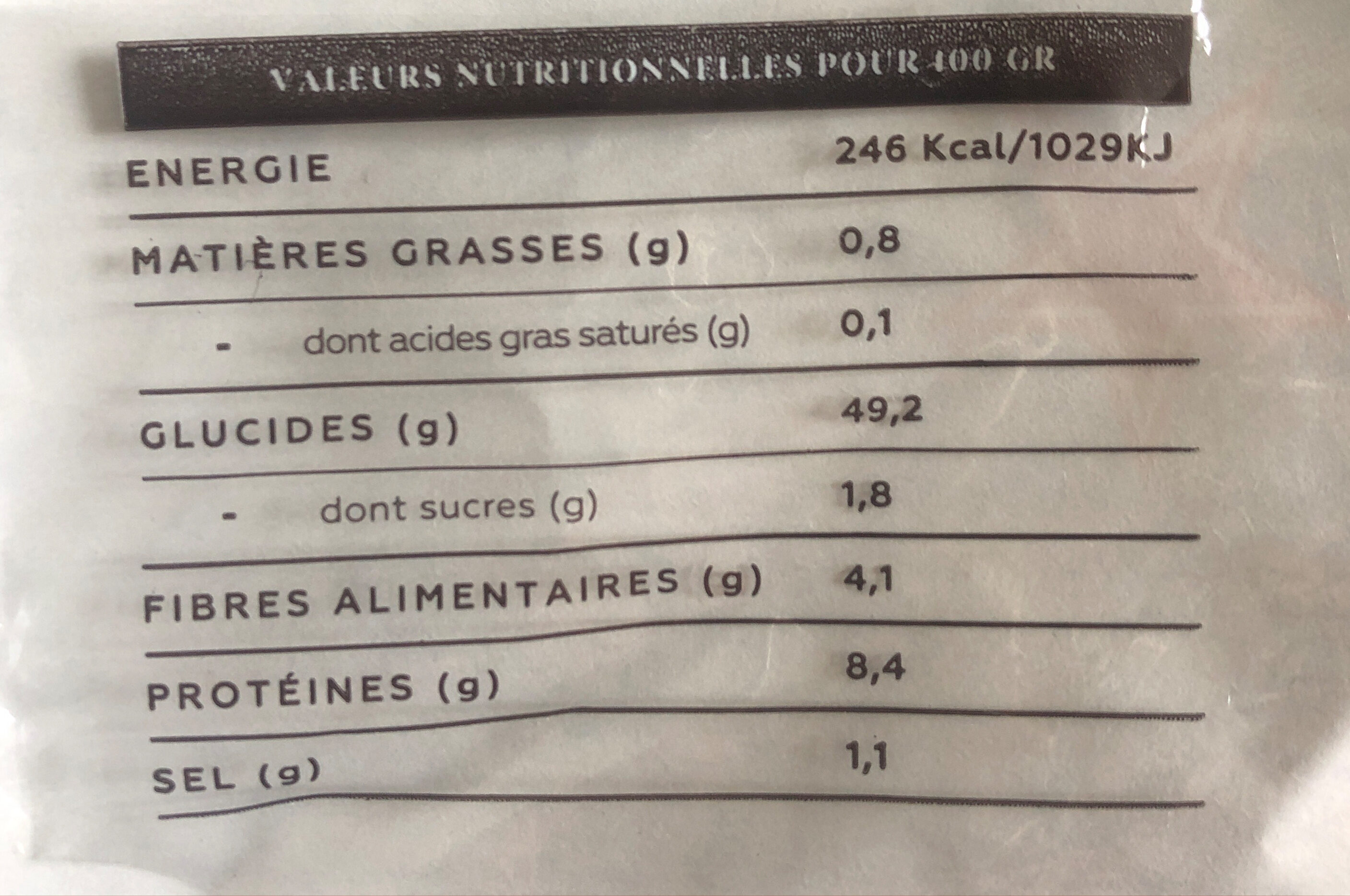 Allergens