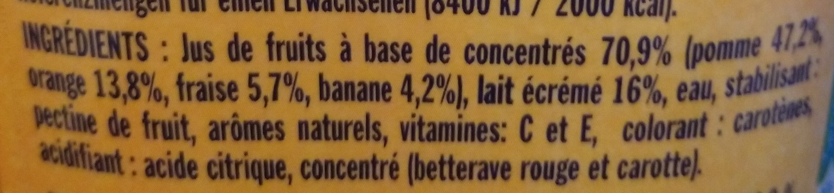Additives