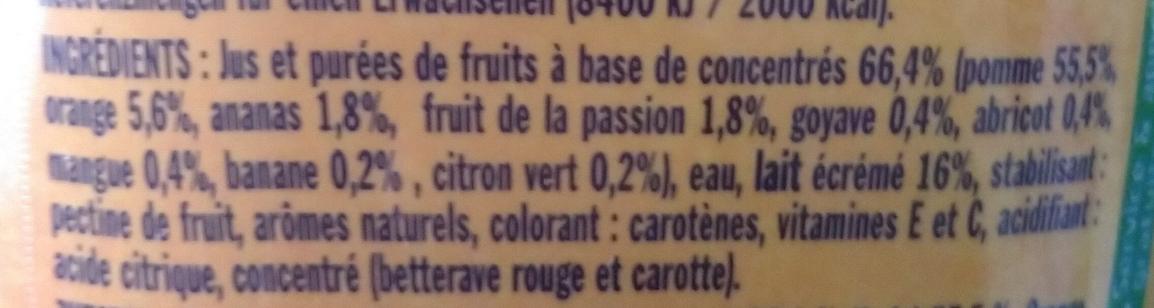 Additives