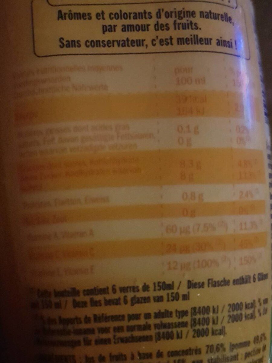 Allergens