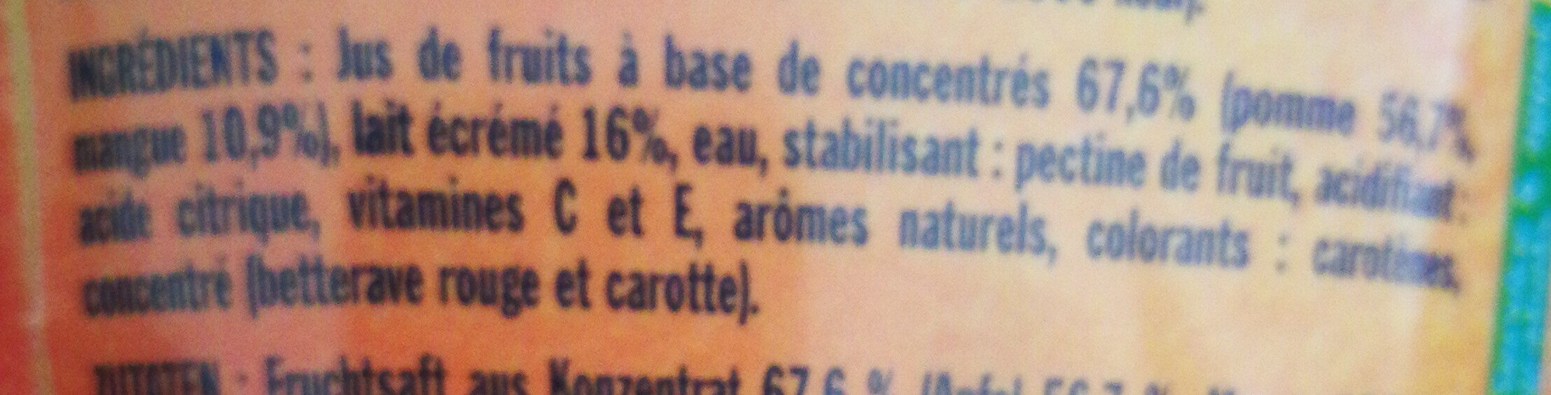 Additives