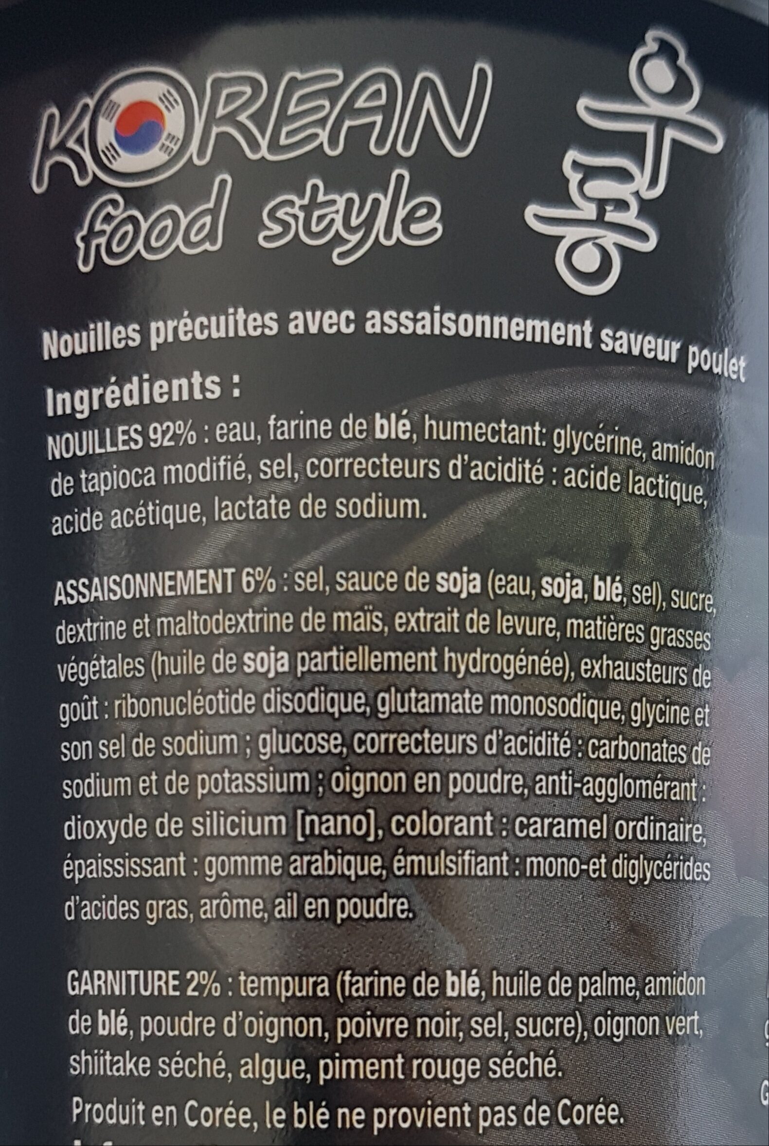 Additives