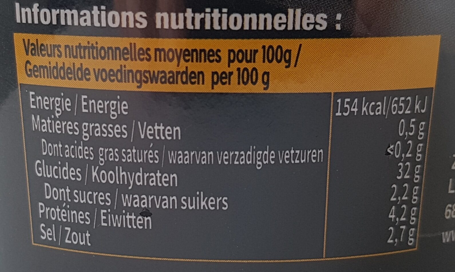 Allergens
