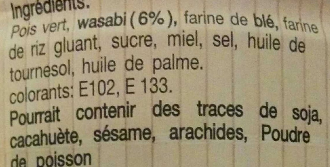 Additives