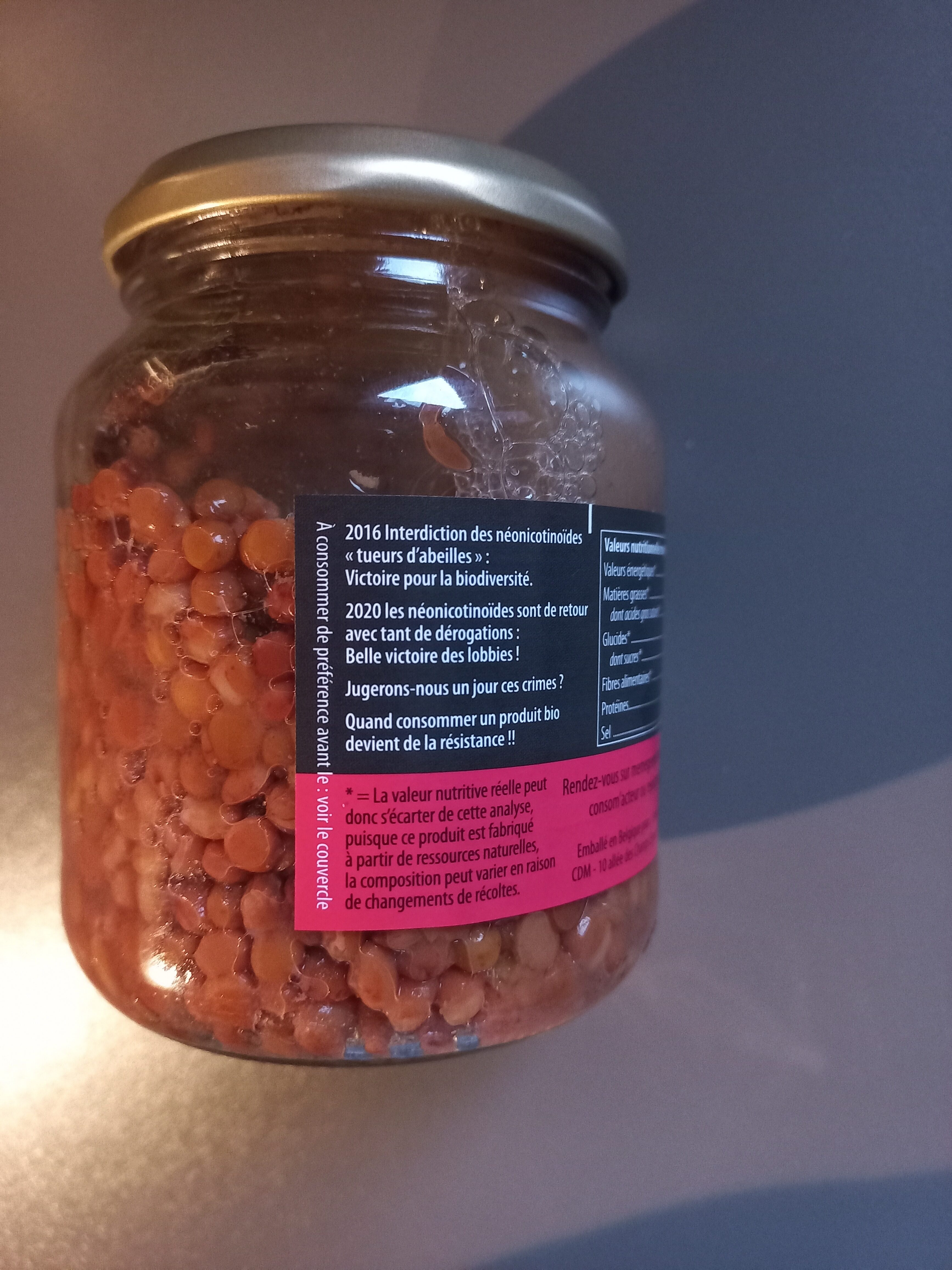 Additives