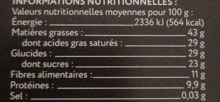 Allergens
