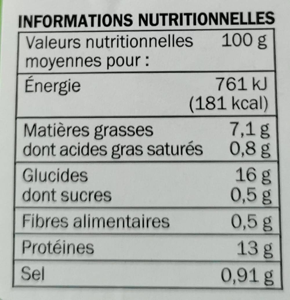 Allergens