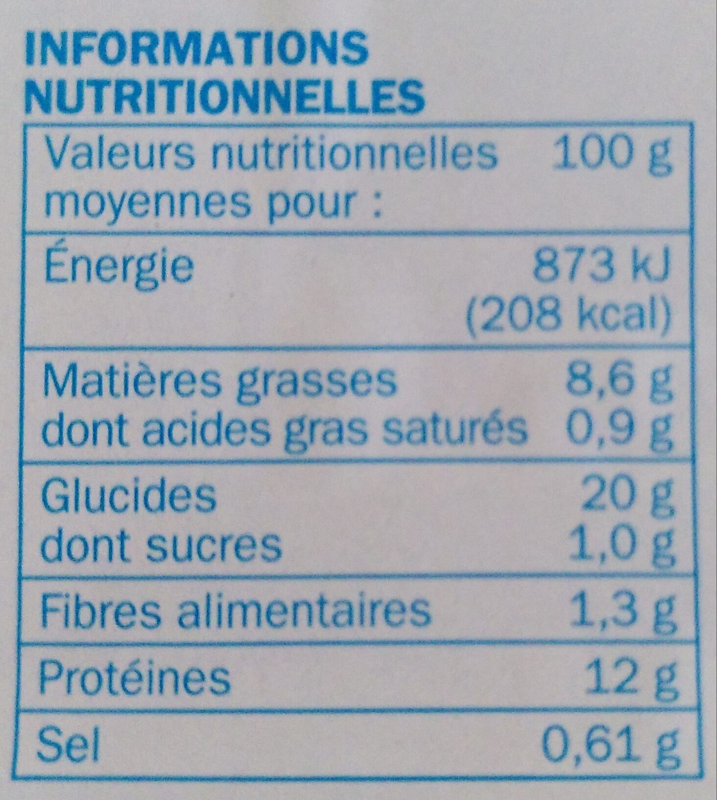Allergens