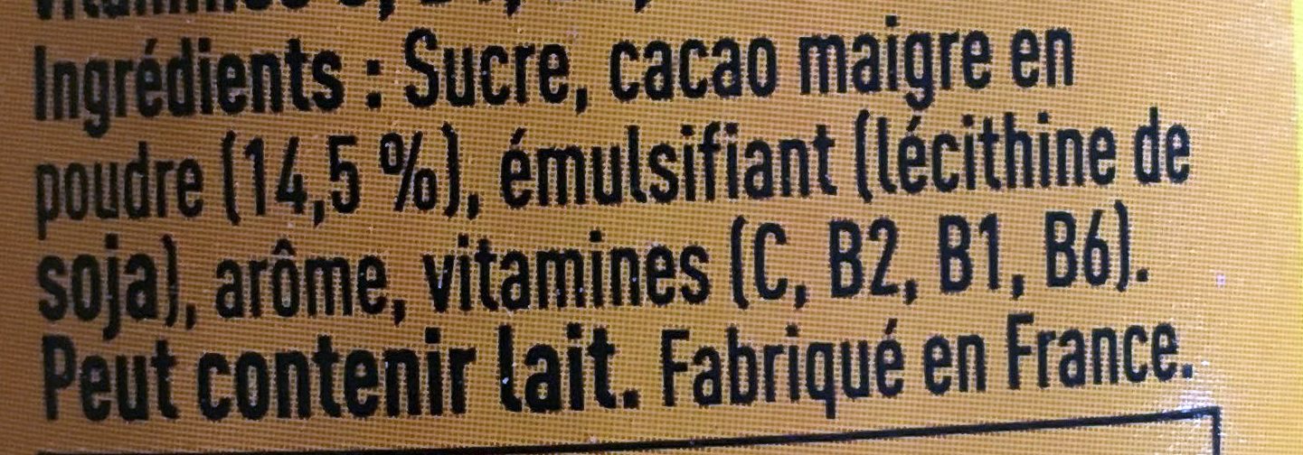 Additives