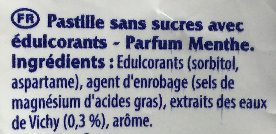 Additives