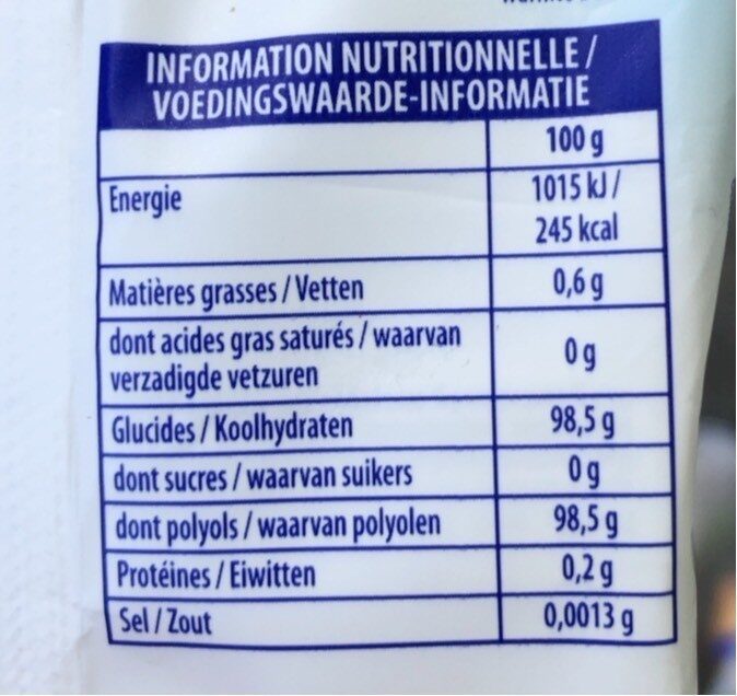 Allergens
