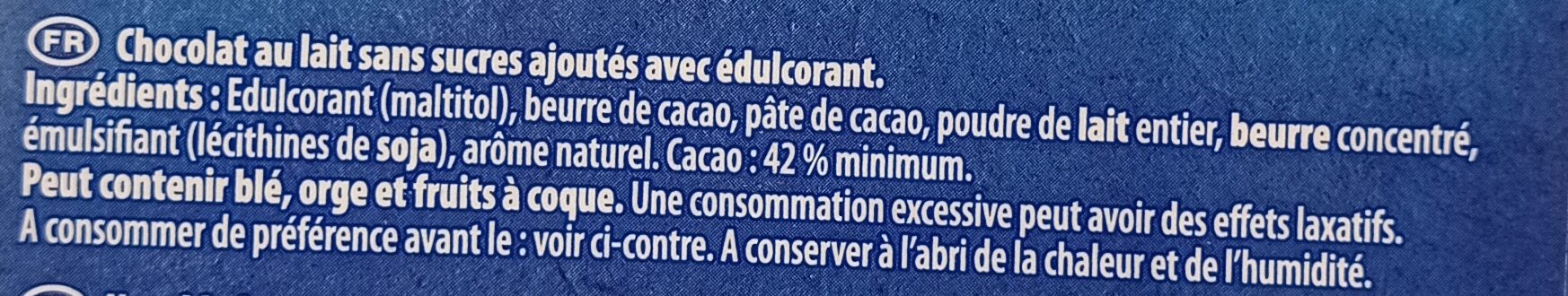 Additives
