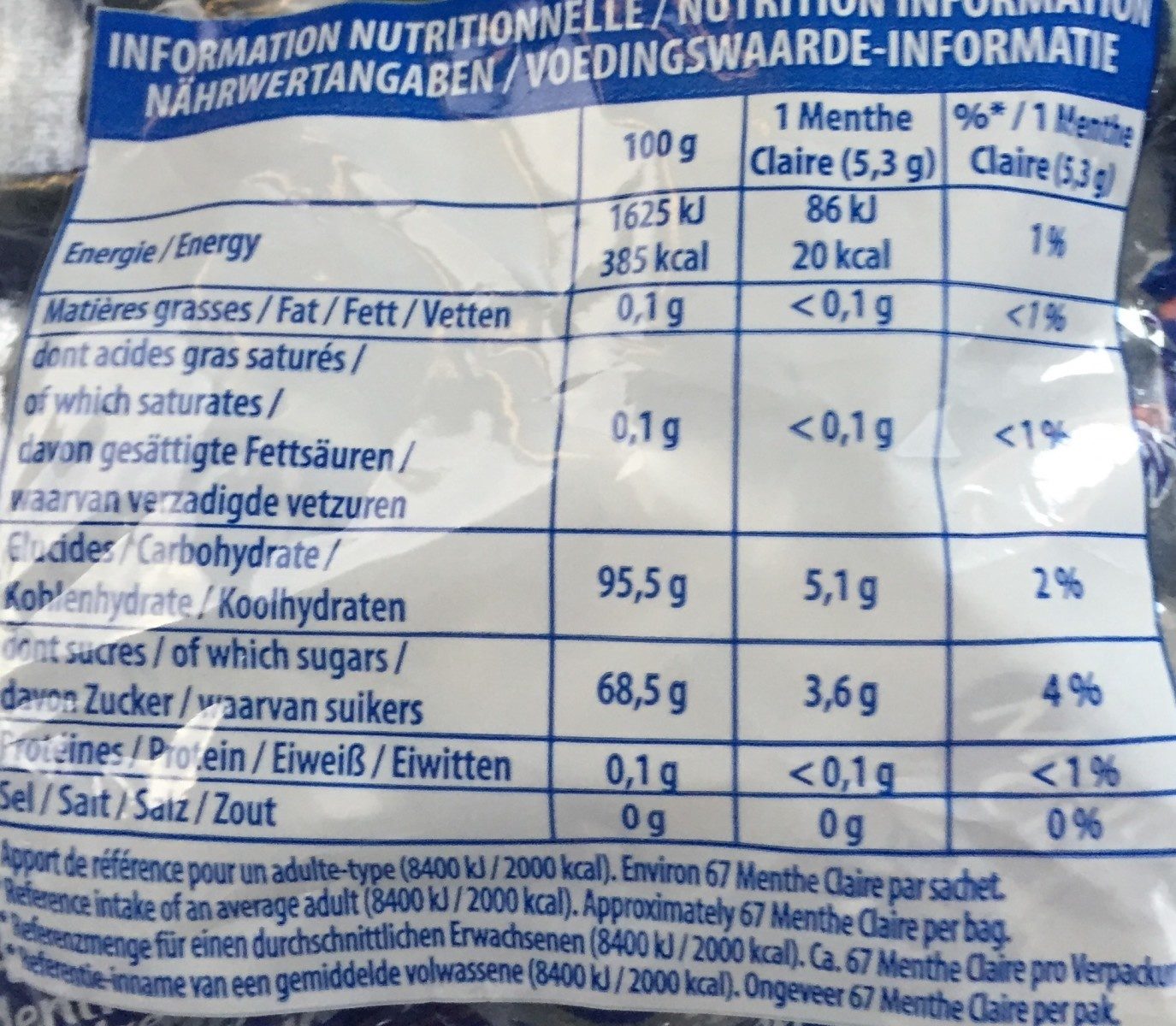 Allergens