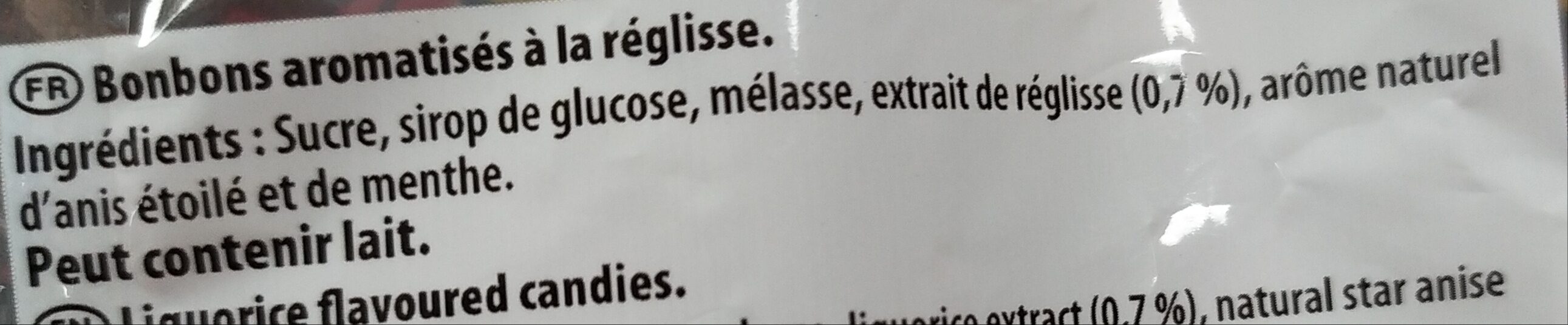 Additives