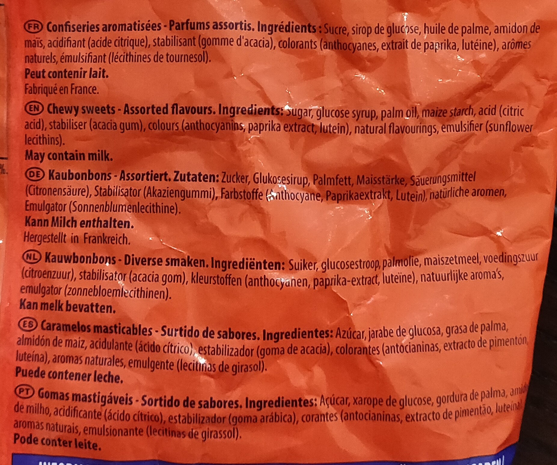 Additives