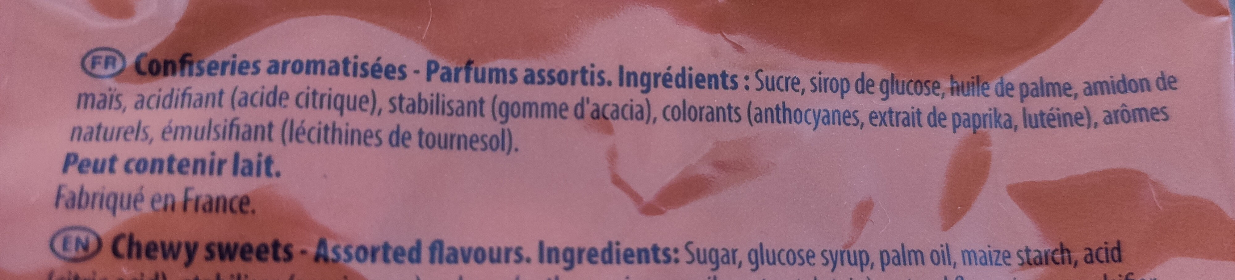 Additives