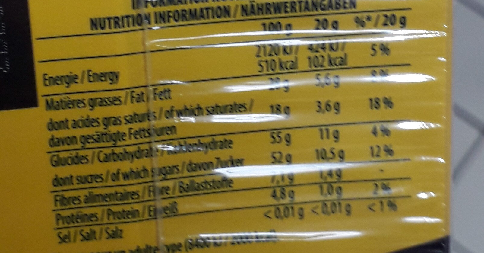 Allergens