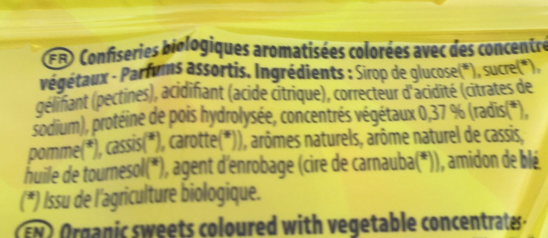 Additives