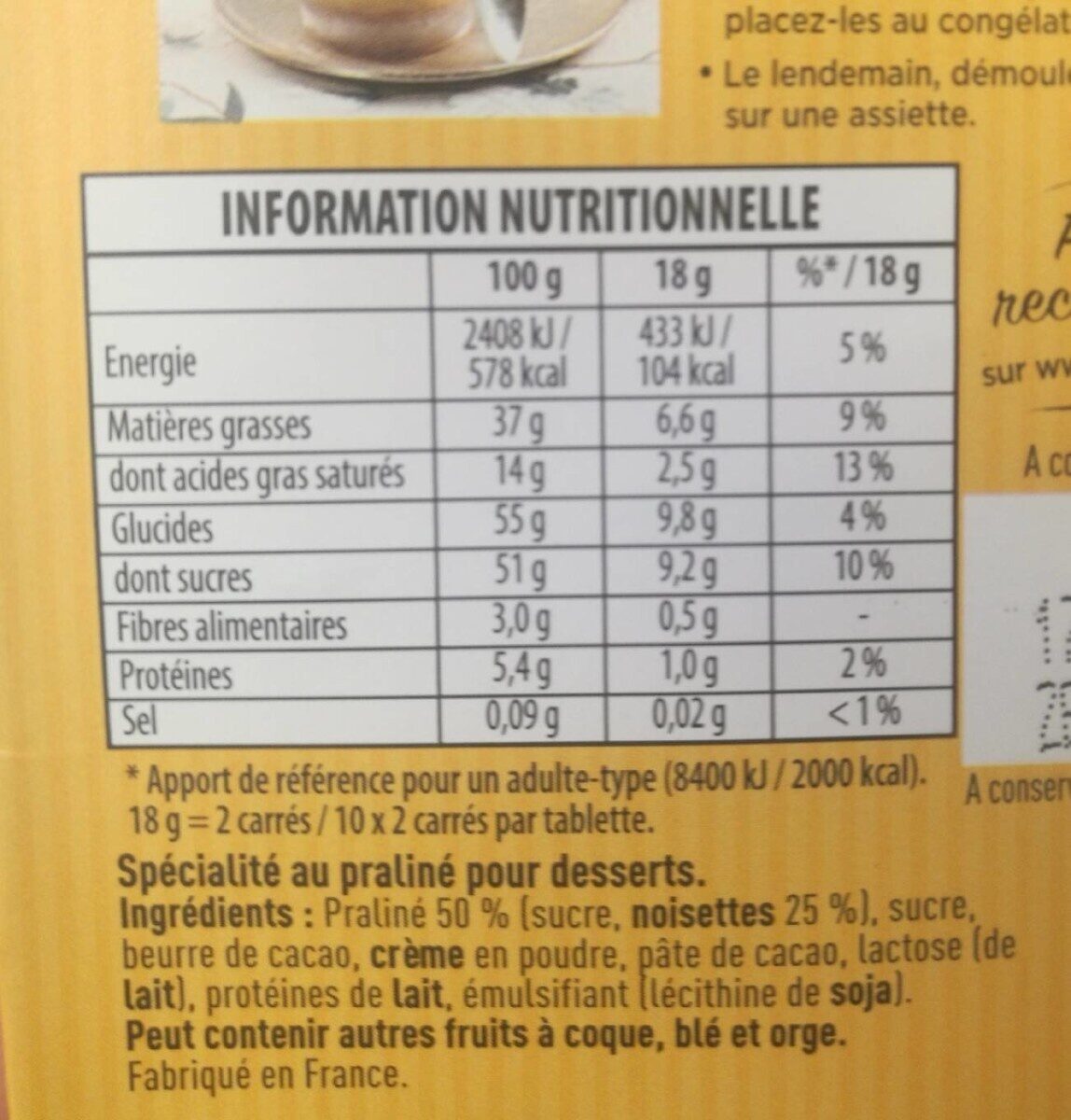 Allergens