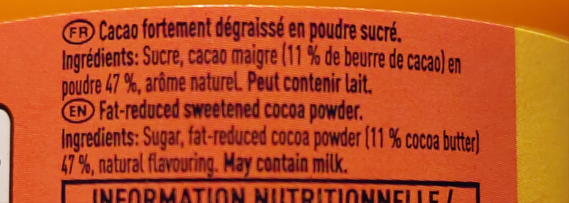 Additives