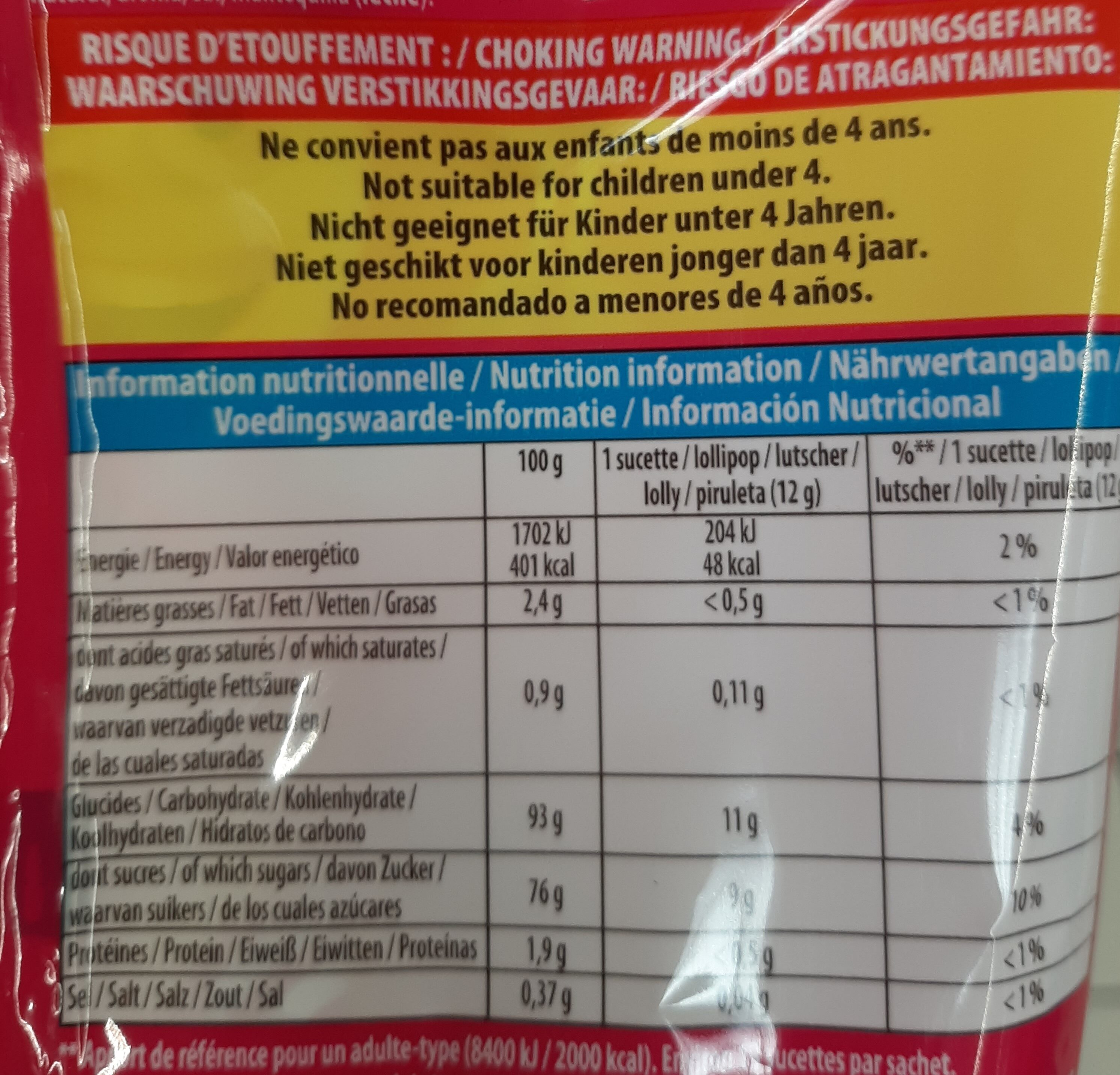 Allergens