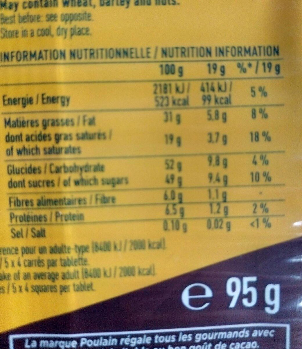 Allergens