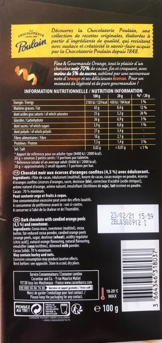 Allergens