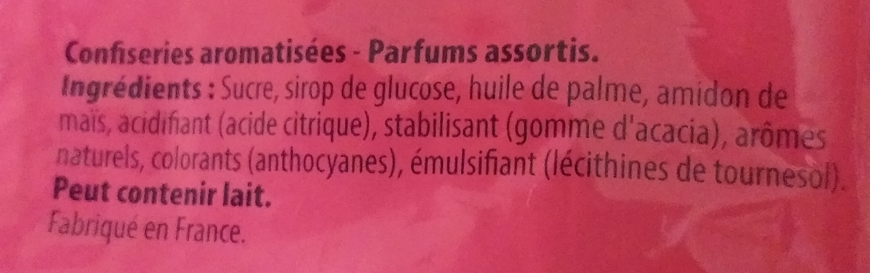 Additives