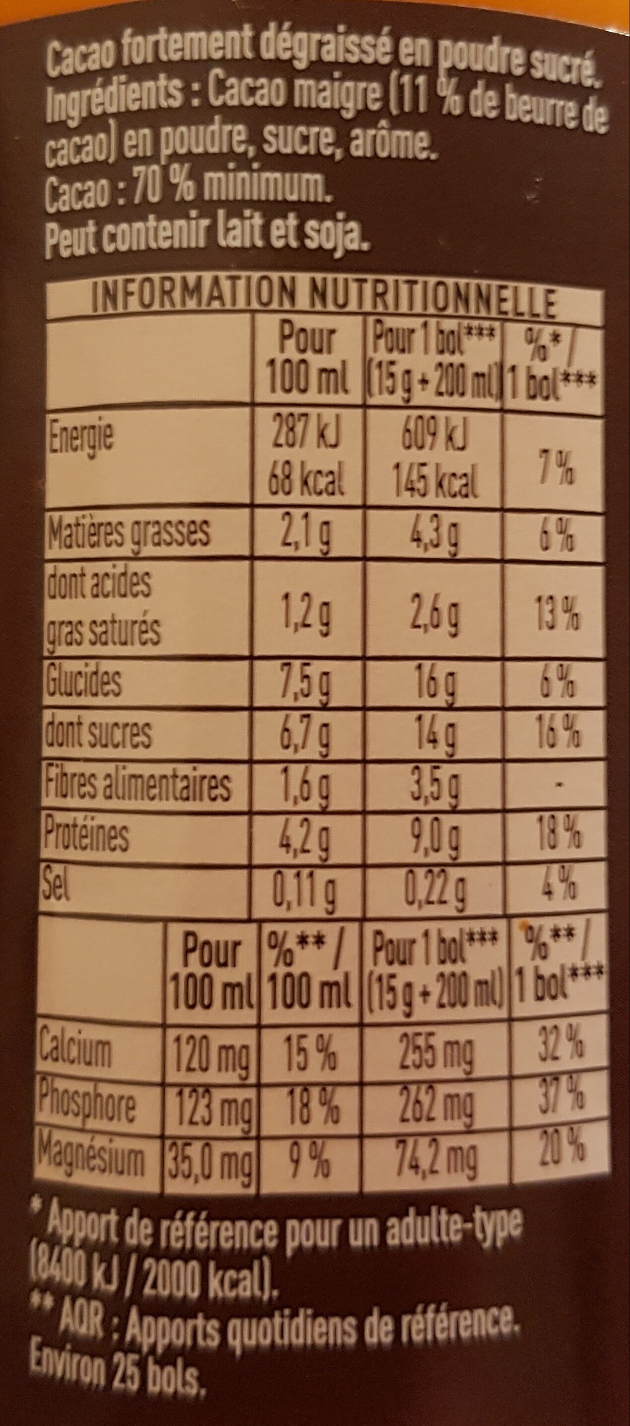Allergens