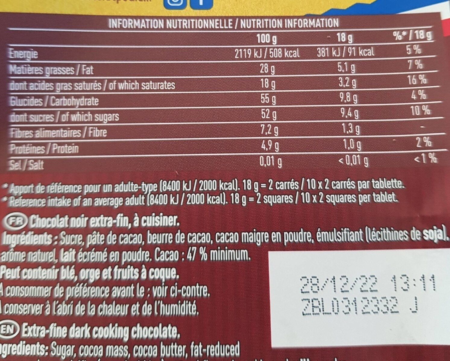 Allergens