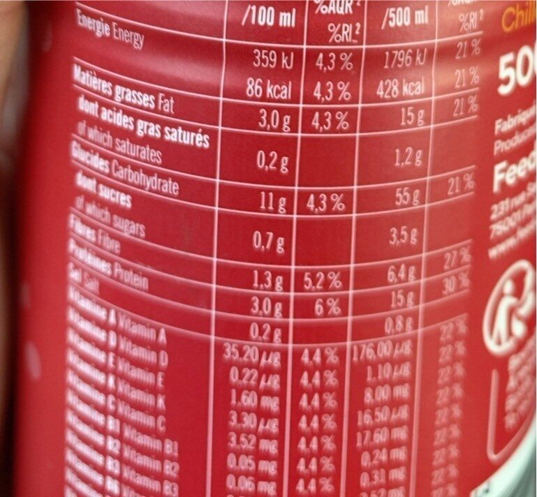 Allergens