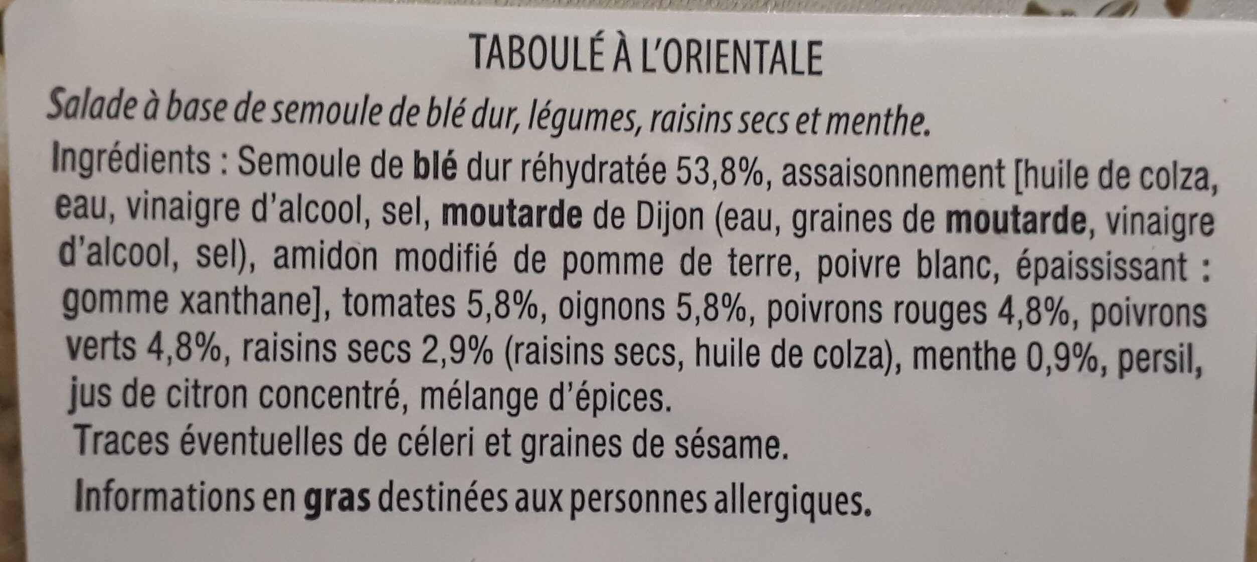 Additives