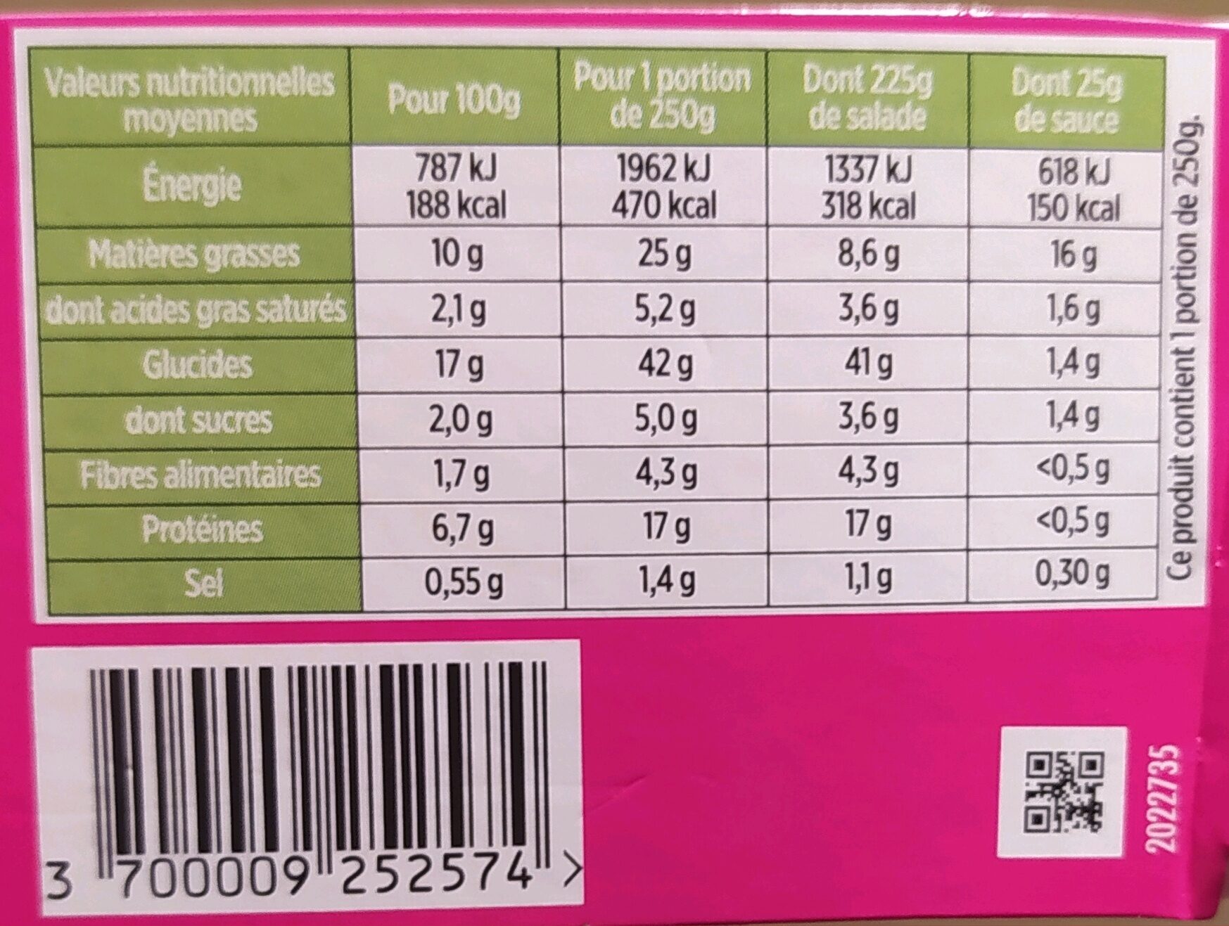 Allergens