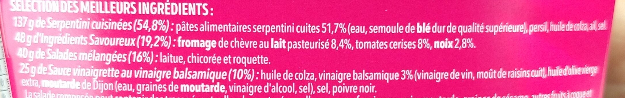 Additives