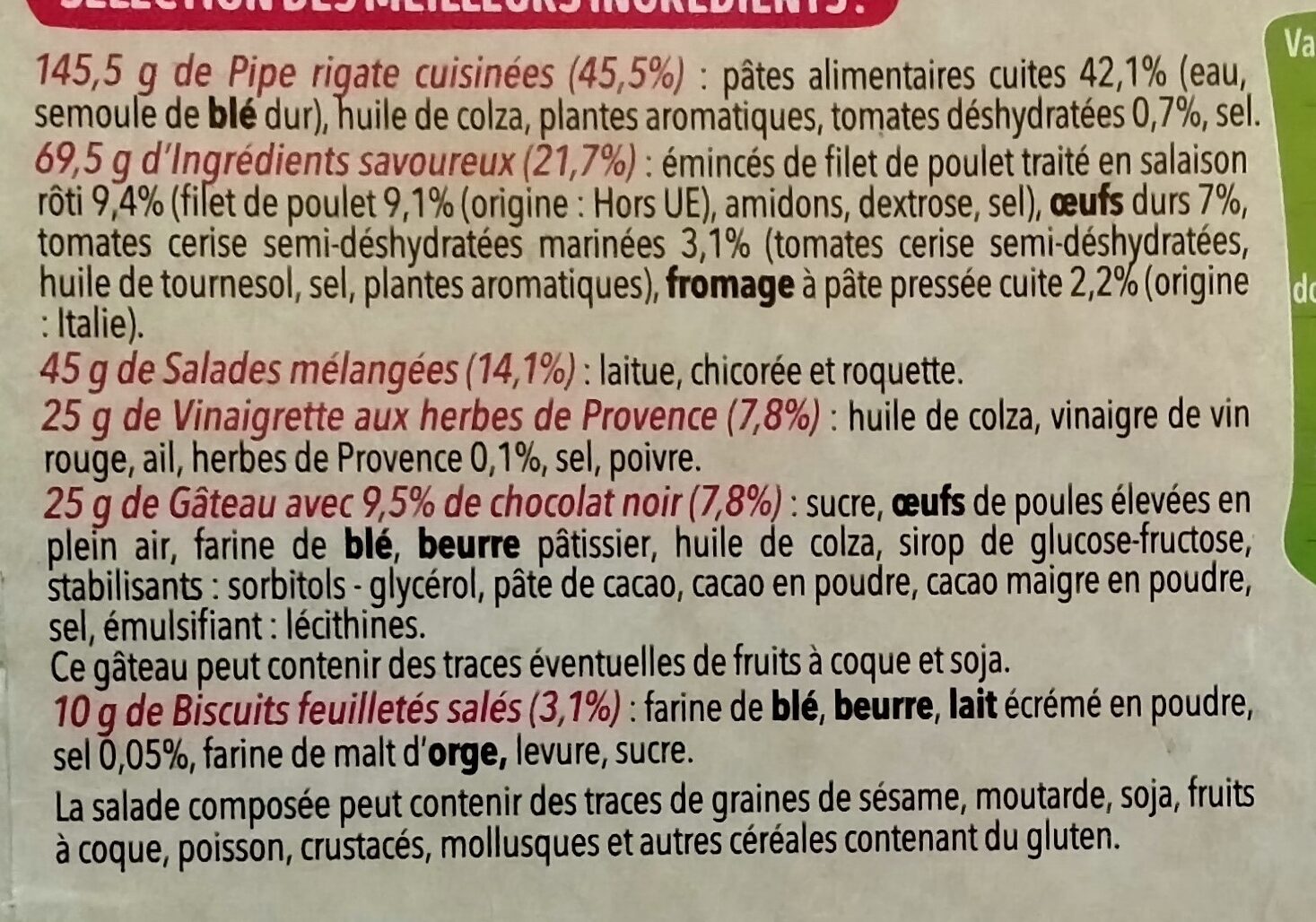 Additives
