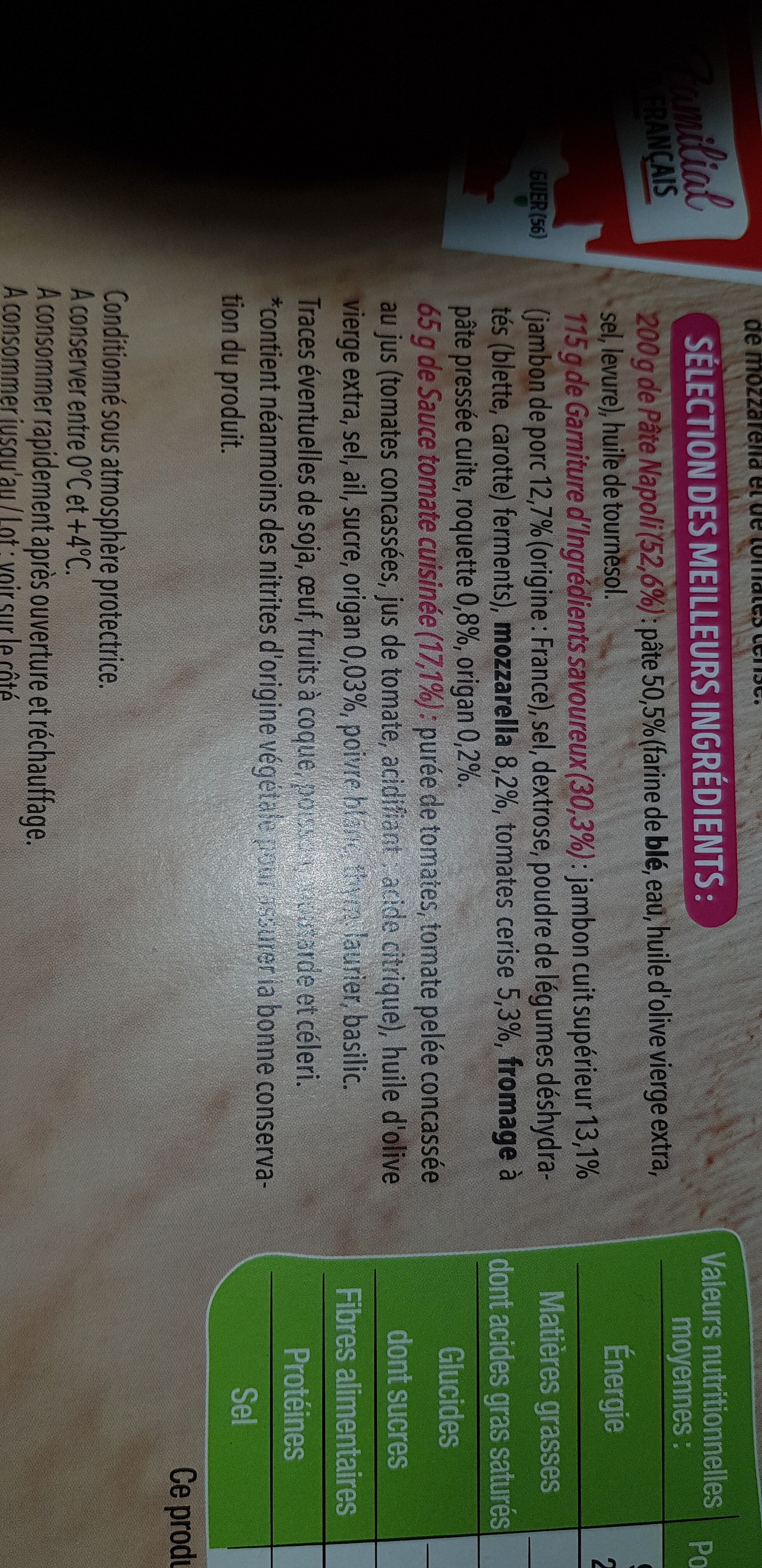 Additives