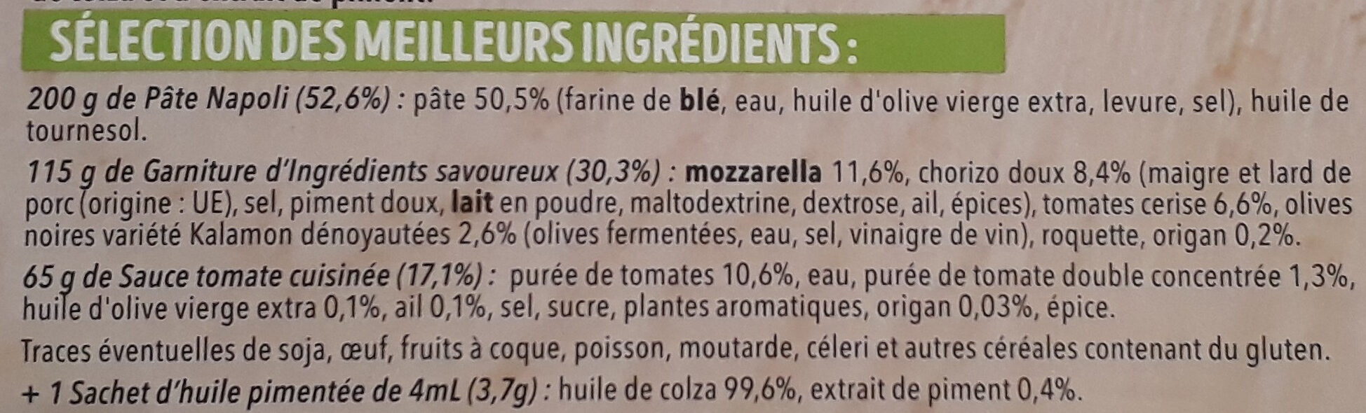 Additives