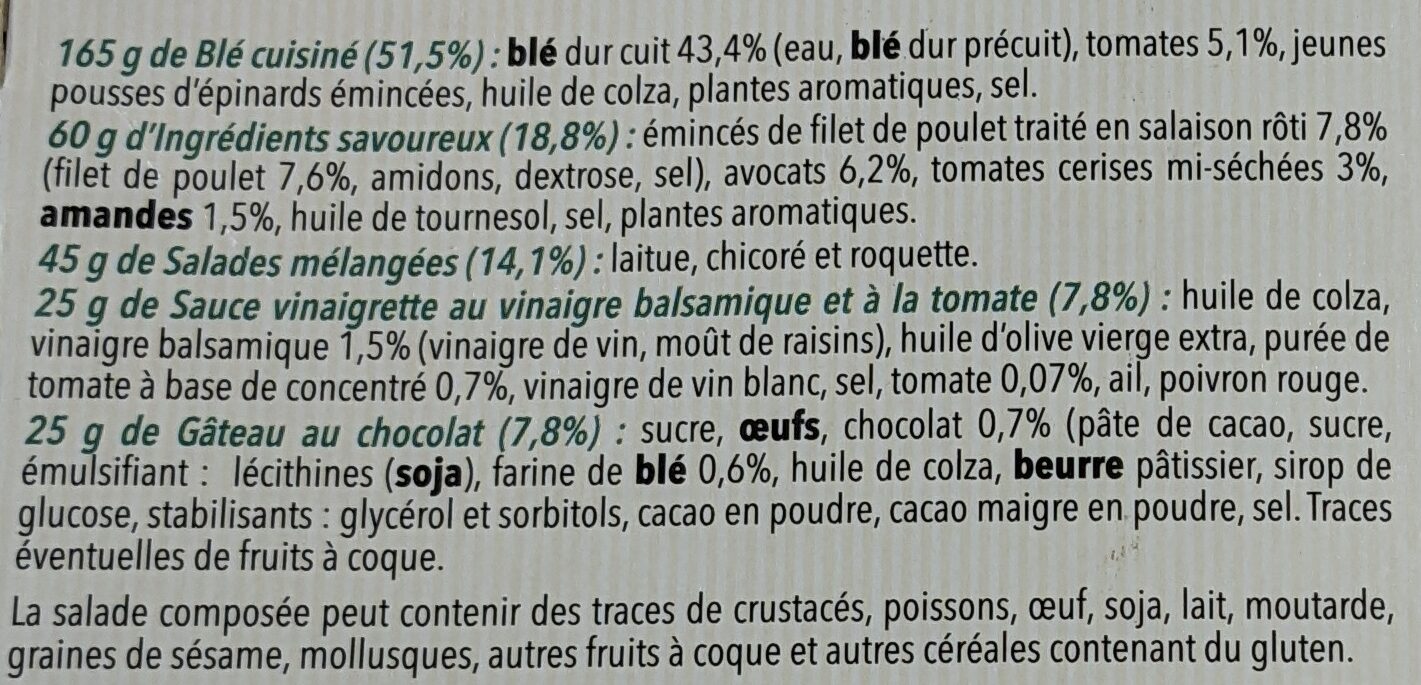 Additives