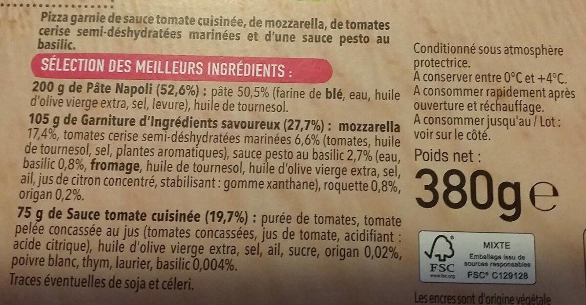 Additives