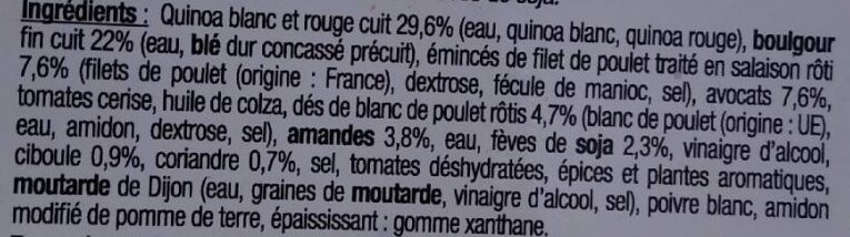 Additives