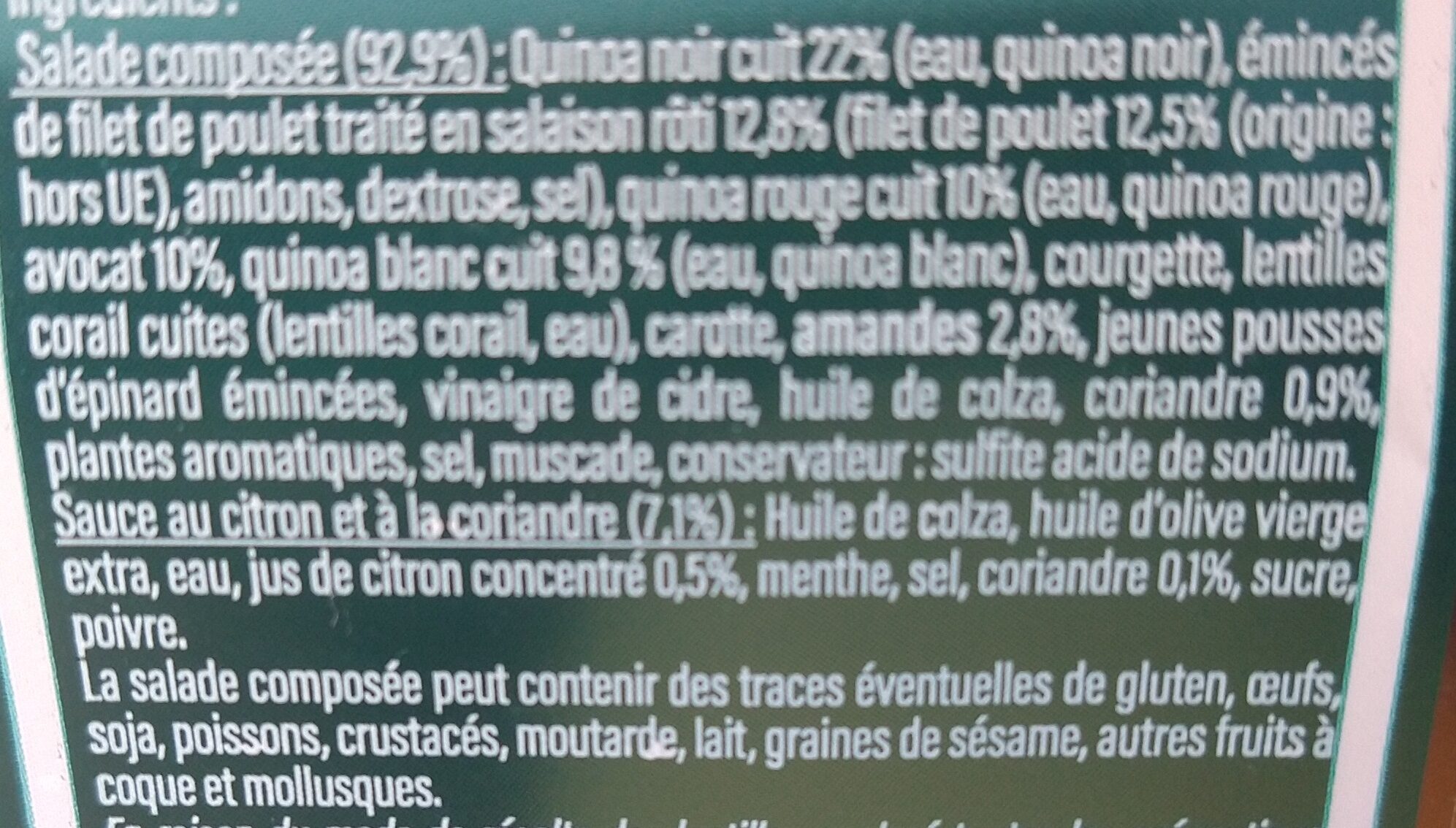 Additives