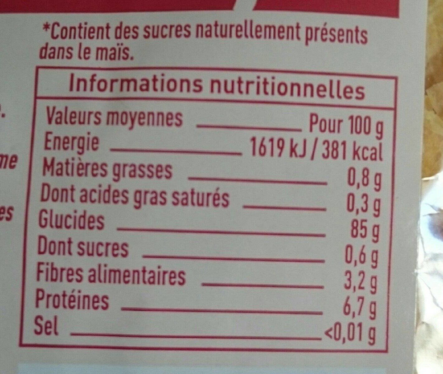 Allergens
