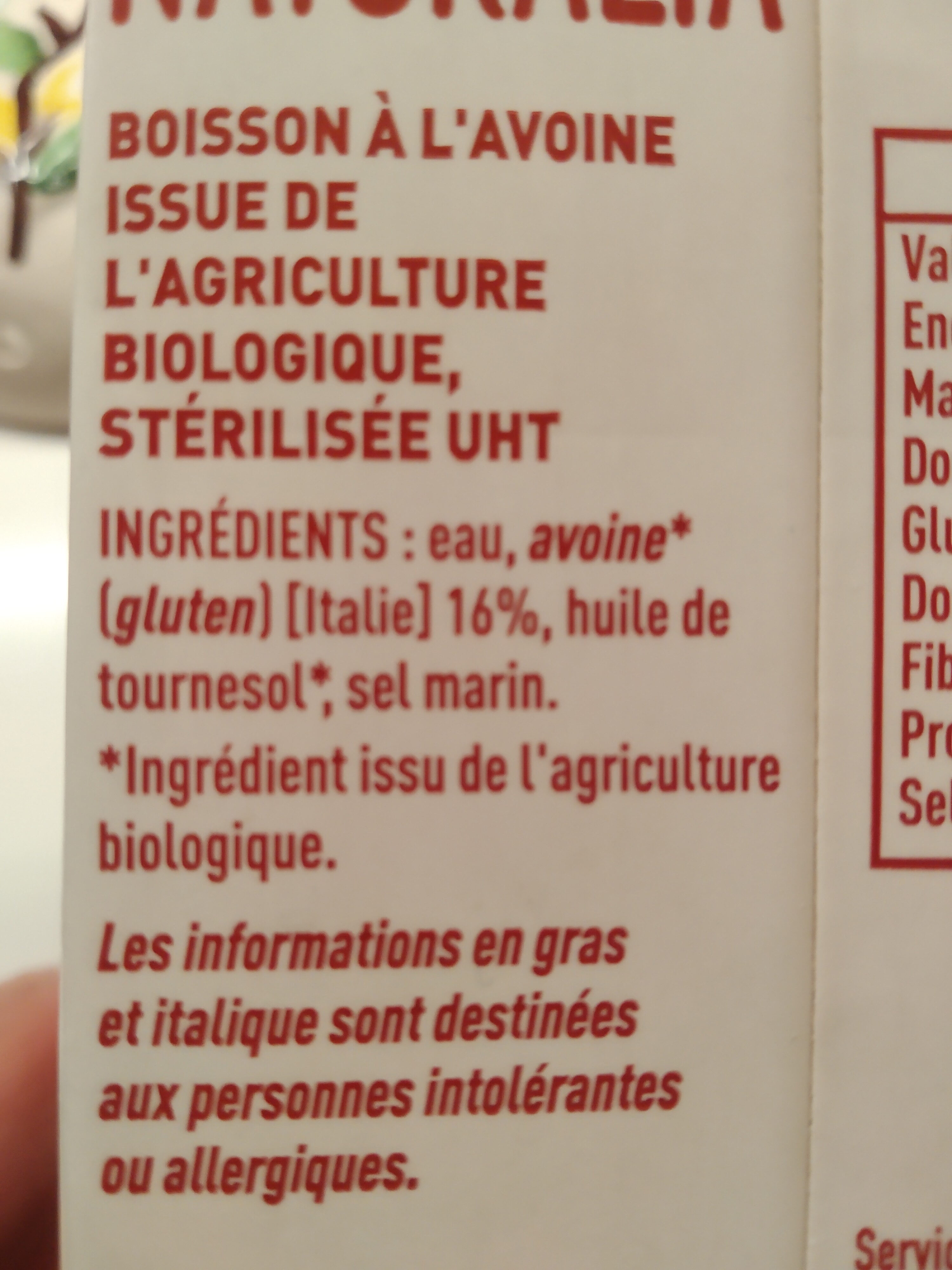Additives