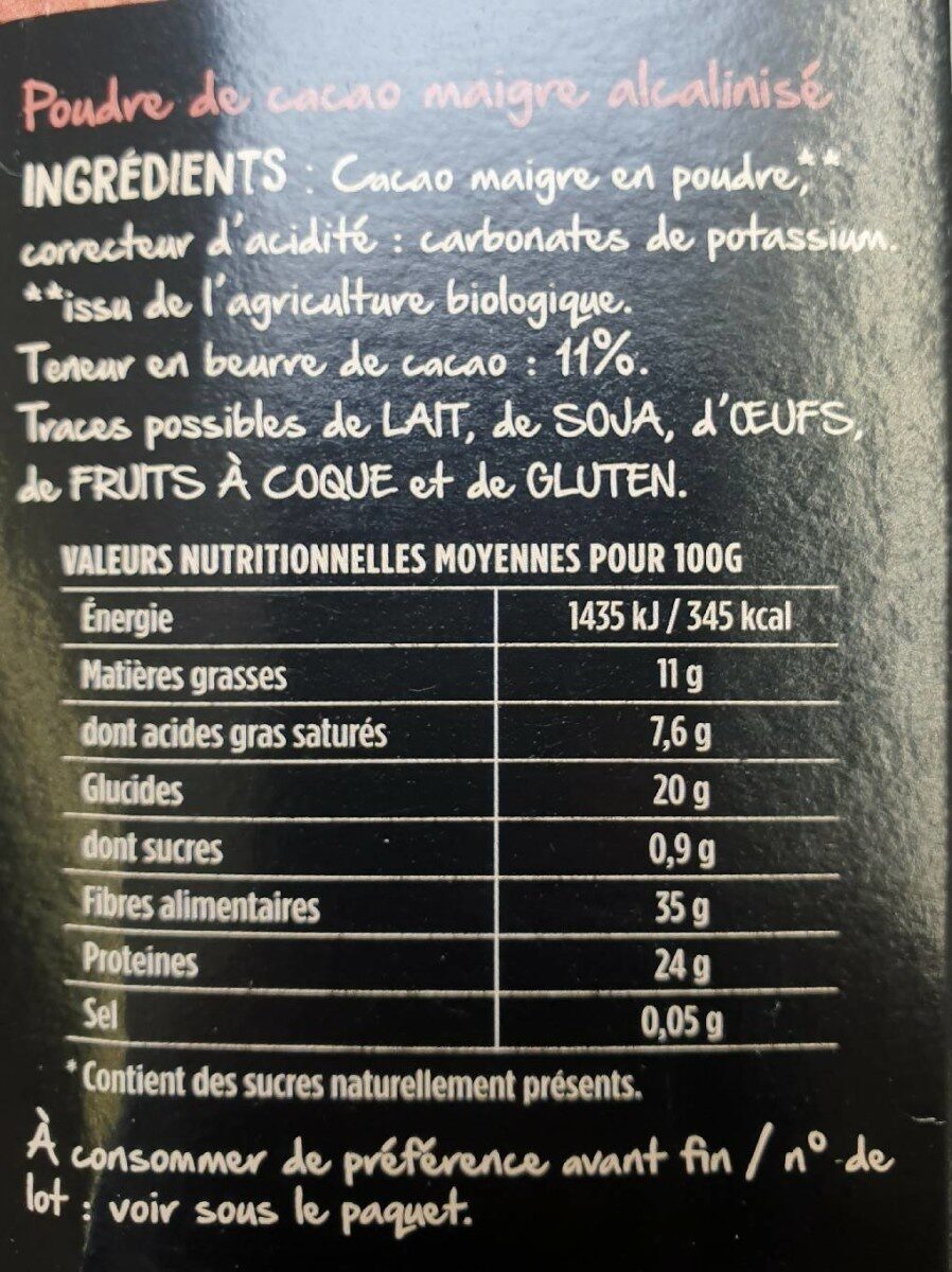 Allergens
