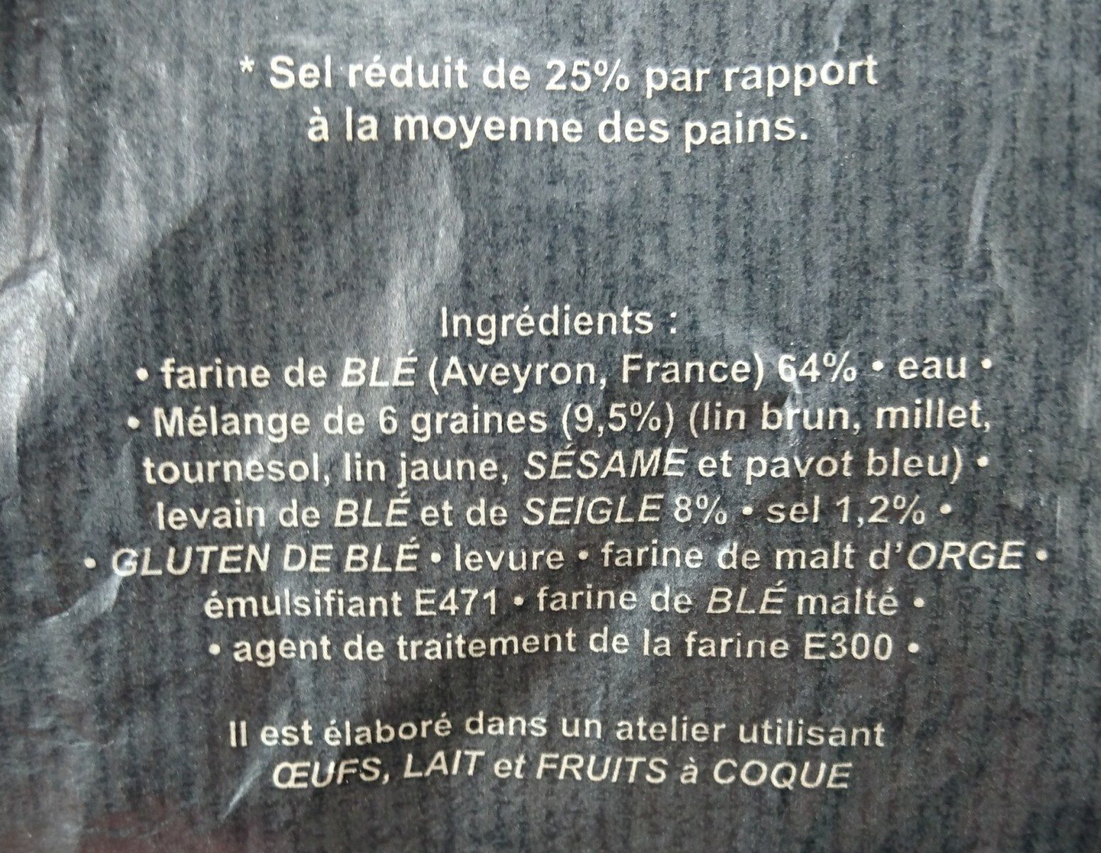 Additives
