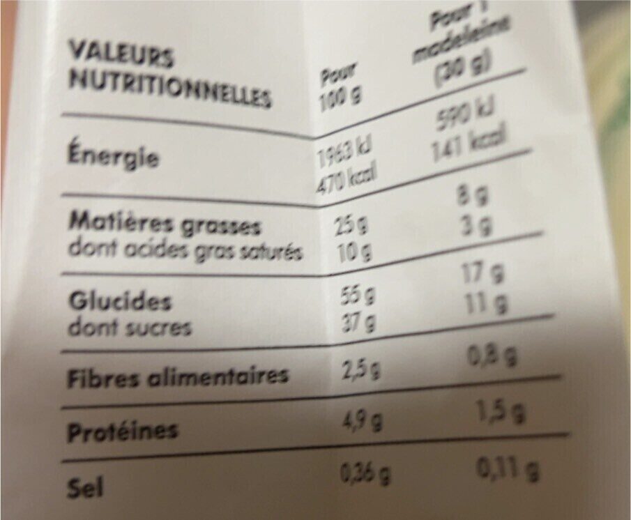 Allergens