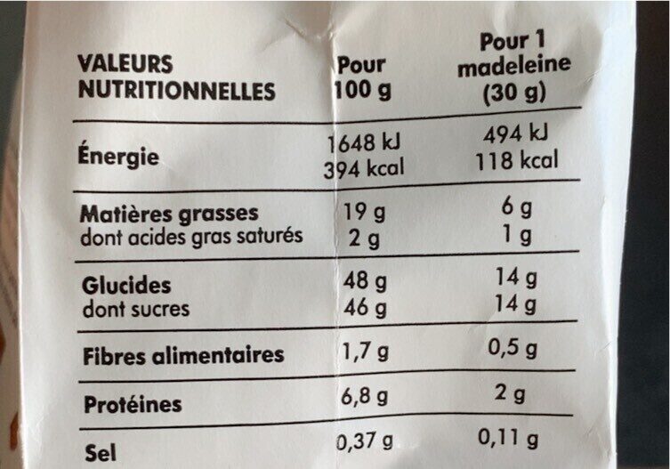 Allergens