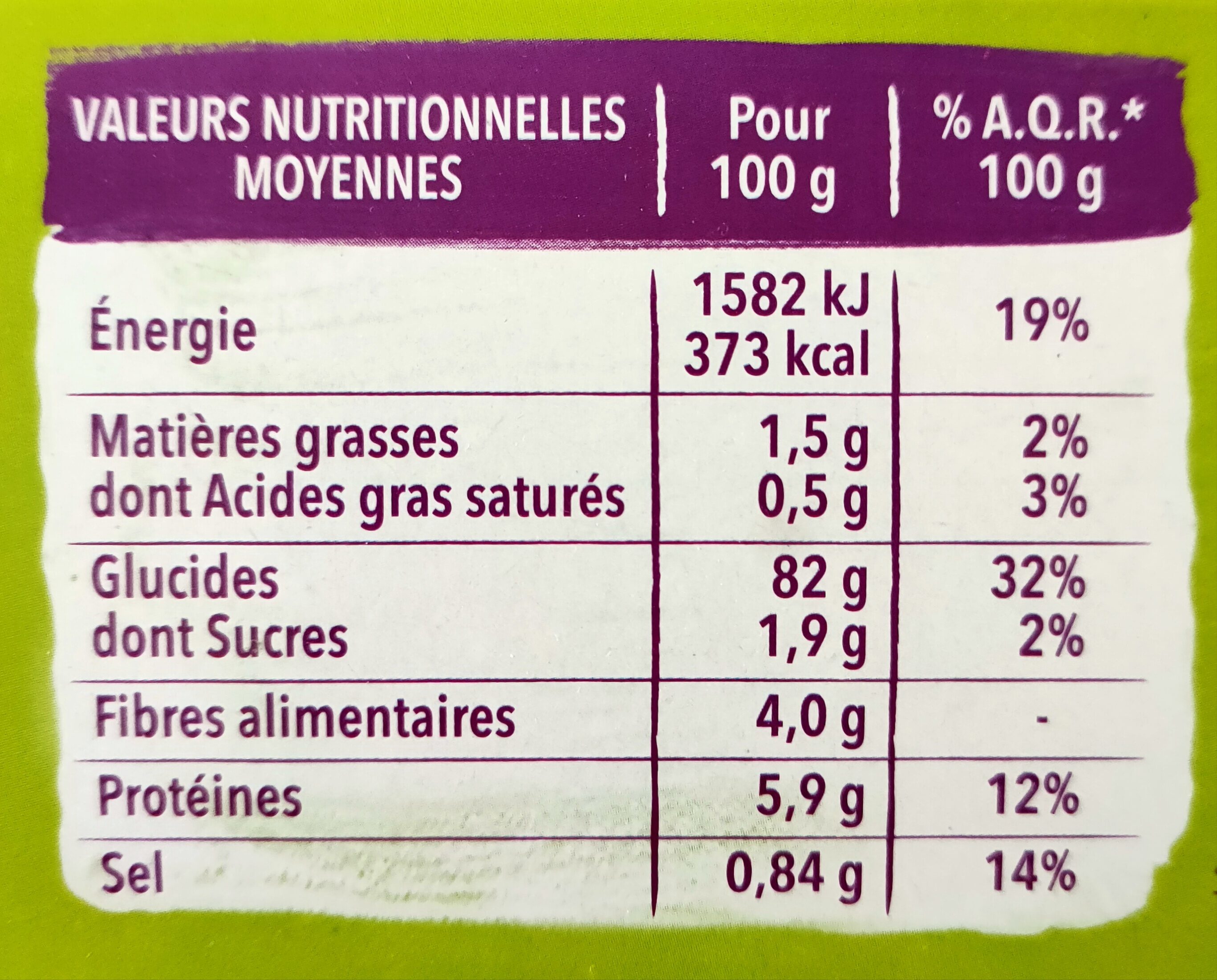 Allergens