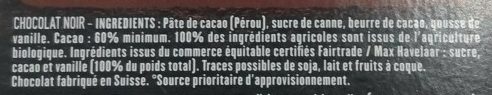 Additives